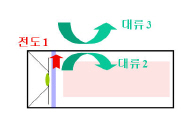 LED ߱ ޸鿡 濭 Ǿ ֳ?