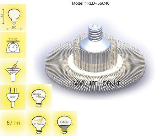Model No: KLD - 52C40 / 72C40
