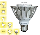 LED 8W ҷΰ 