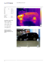 차량 주행 후, 표면 온도 측정값